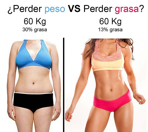 biocel peso vs grasa.jpg