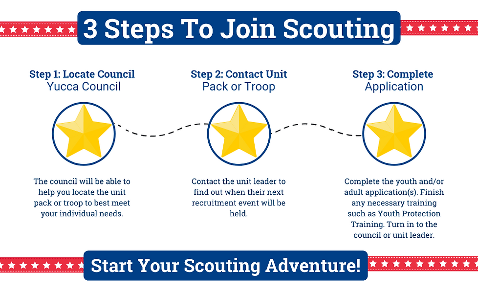 # Steps To Join Scouting (6).png
