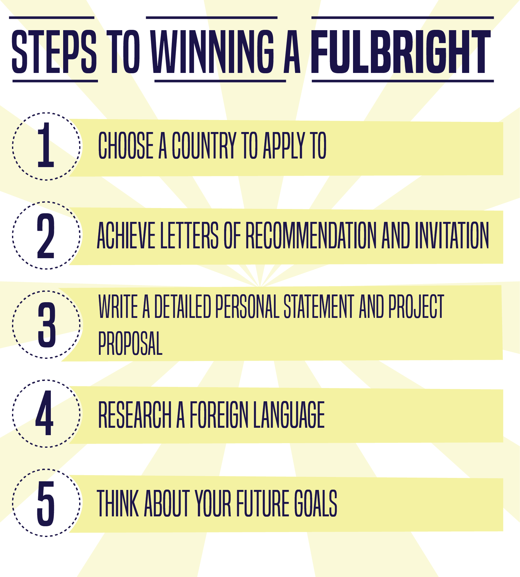 fulbright letter of recommendation