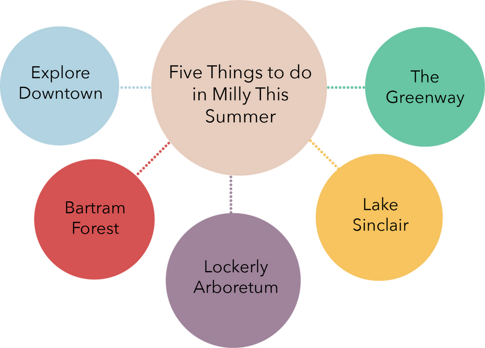 Antique Store Owners Give Back To Community News Unionrecorder Com