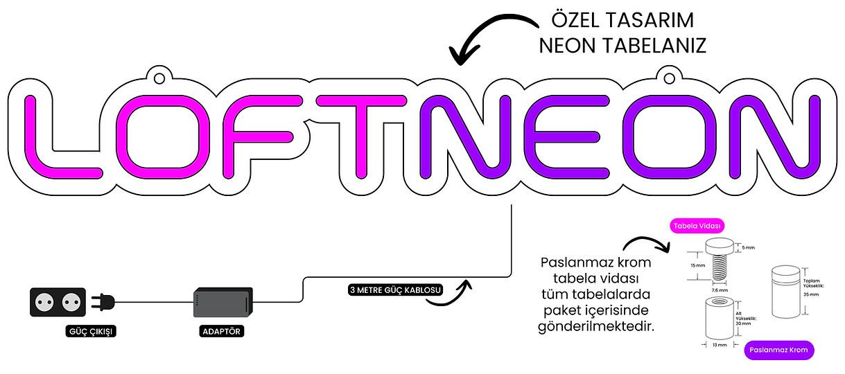 loftneon tabela paket içeriği