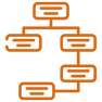 dependencies.png