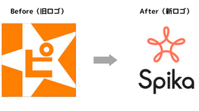 スピカのロゴが新しくなりました！