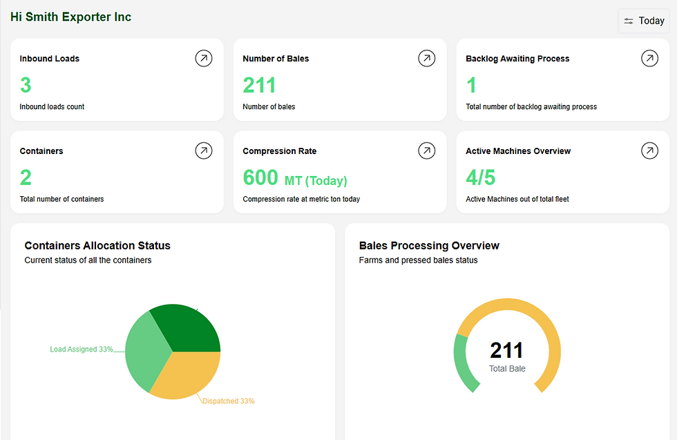 Hay Press Dashboard (1)