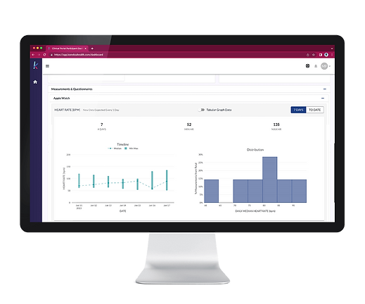 koneksa data platform insights on computer screen