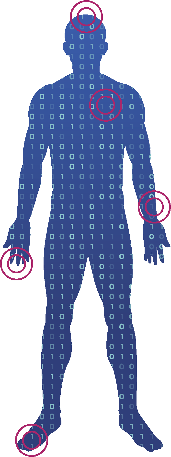illustration of digital biomarker measurements with human figure