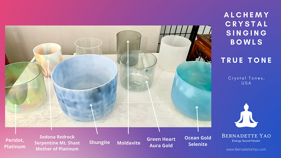 220127 Bowls Chakra desc GOOGLE SLIDE.png