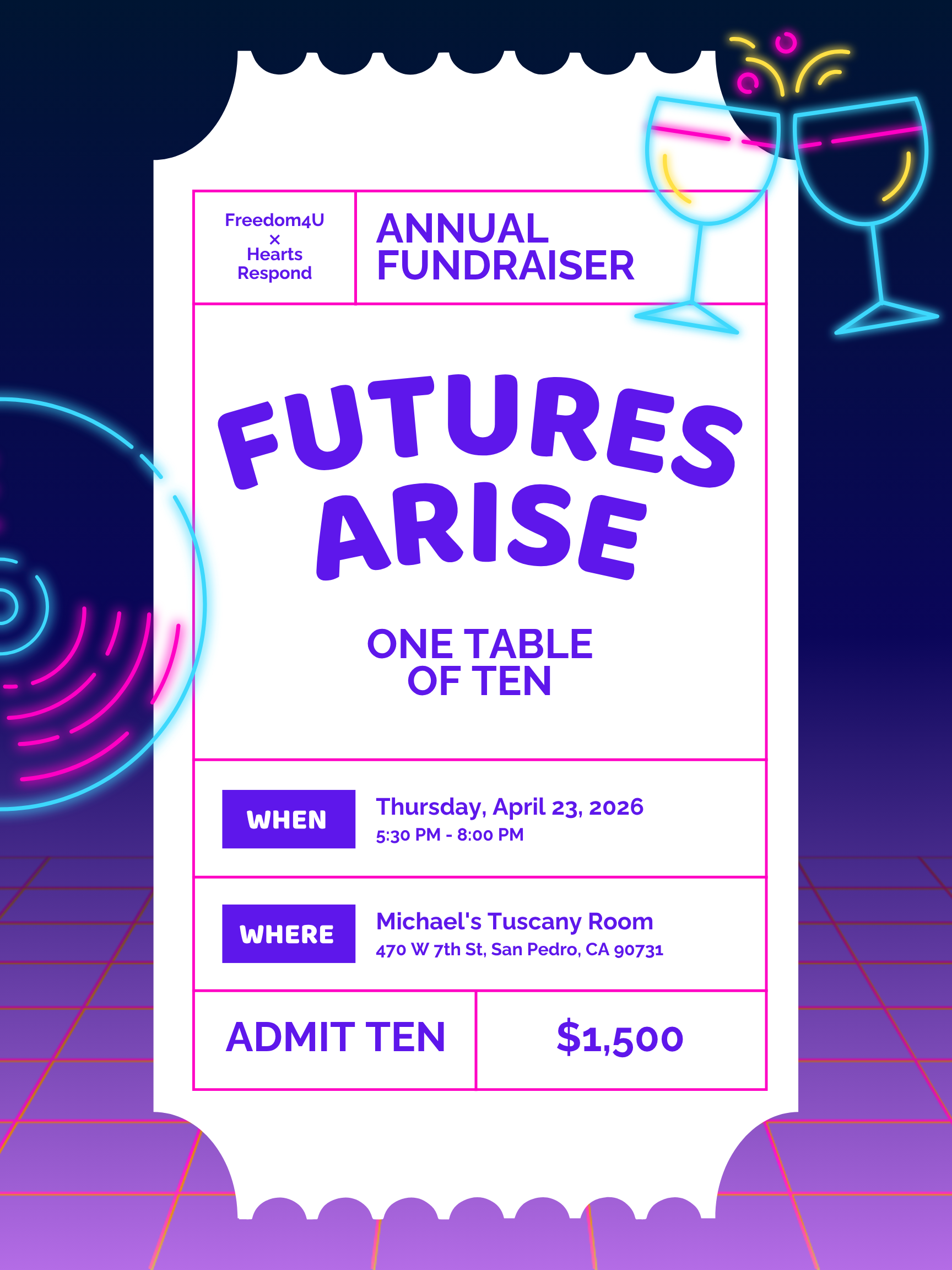 2026 Futures Arise: Table of 10