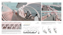 SHARING BICYCLE SPACE4