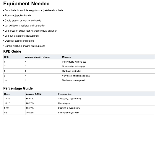 Thumbnail: 8 Week Body Recomposition
