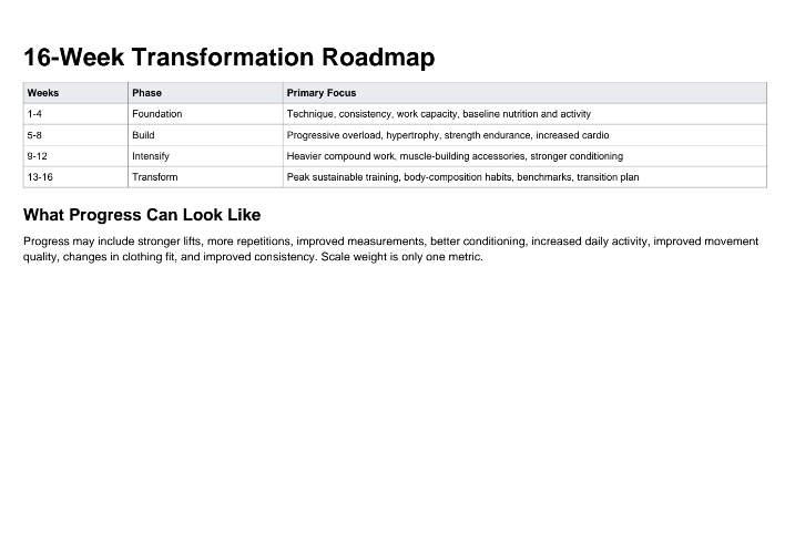 Thumbnail: 16 Week Complete Body Transformation