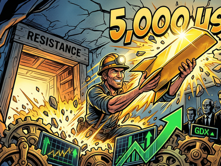 Gold_5000USD