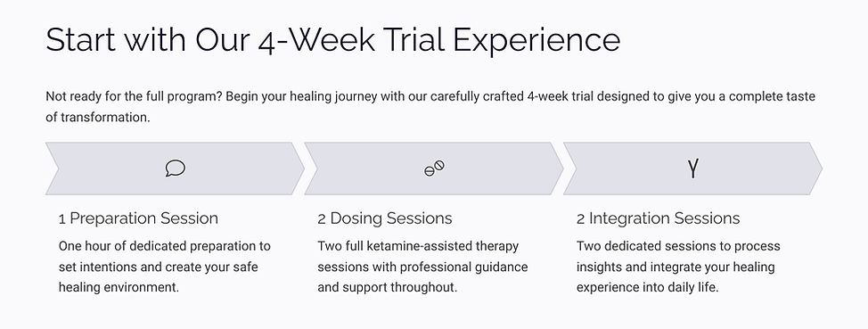 9_Start-with-Our-4-Week-Trial-Experience.png