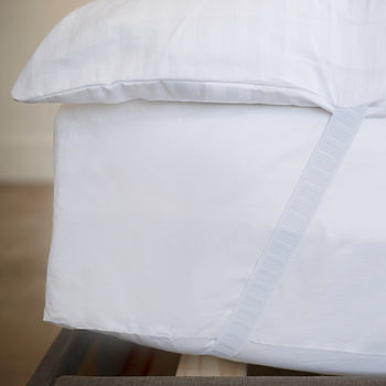 Mattress topper protector with elastic over the mattress enclosed in Allergy mattress protector