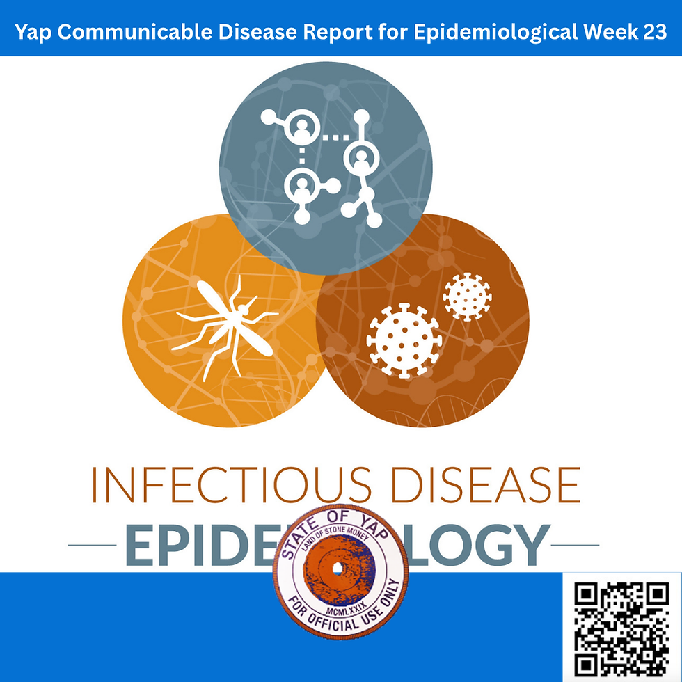 Yap Communicable Disease Report for Epidemiological Week 23