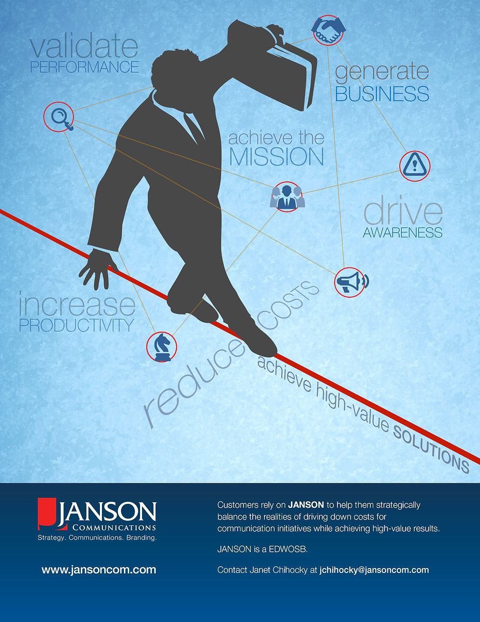 JANSON Communications