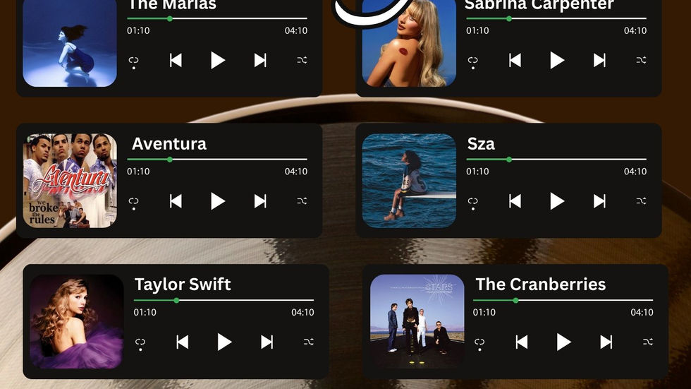 Her playlist