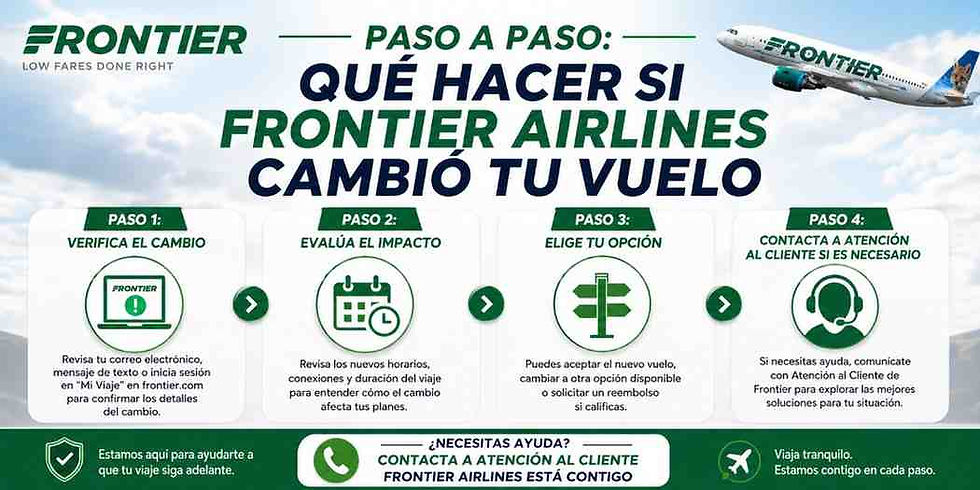 Frontier Airlines Spanish infographic on flight changes, with plane in sky and 4 steps for checking, reviewing, choosing, contacting support.