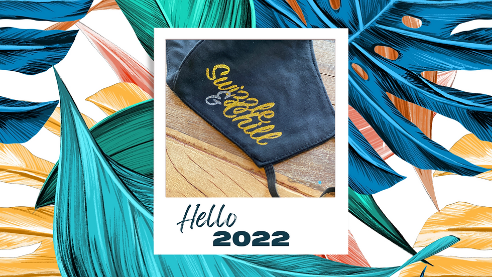 Blue Green Minimalist Simple Modern Template Hello January Instagram Post (Facebook Cover)