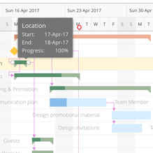 أفضل برنامج لإدارة المشاريع لعام 2020