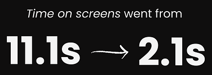 time on screens.png