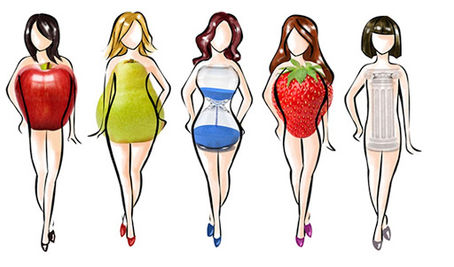 ¿ QUÉ TIPO DE CUERPO TENGO?