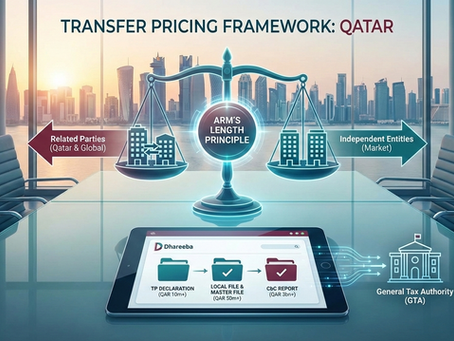 Transfer Pricing in Qatar : A complete guide for companies having related party transactions with resident and non resident. 