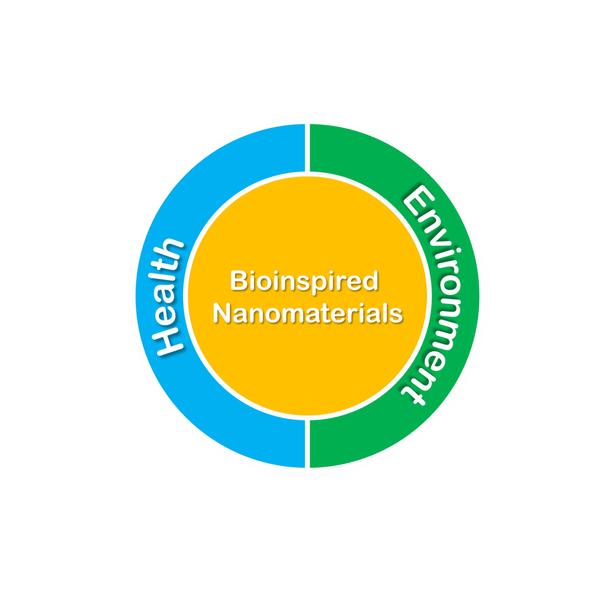 Aperture Innovations Target Market and Approach.gif