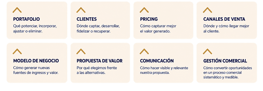 Oportunidades para Crecer y Rentabilizar-2.png
