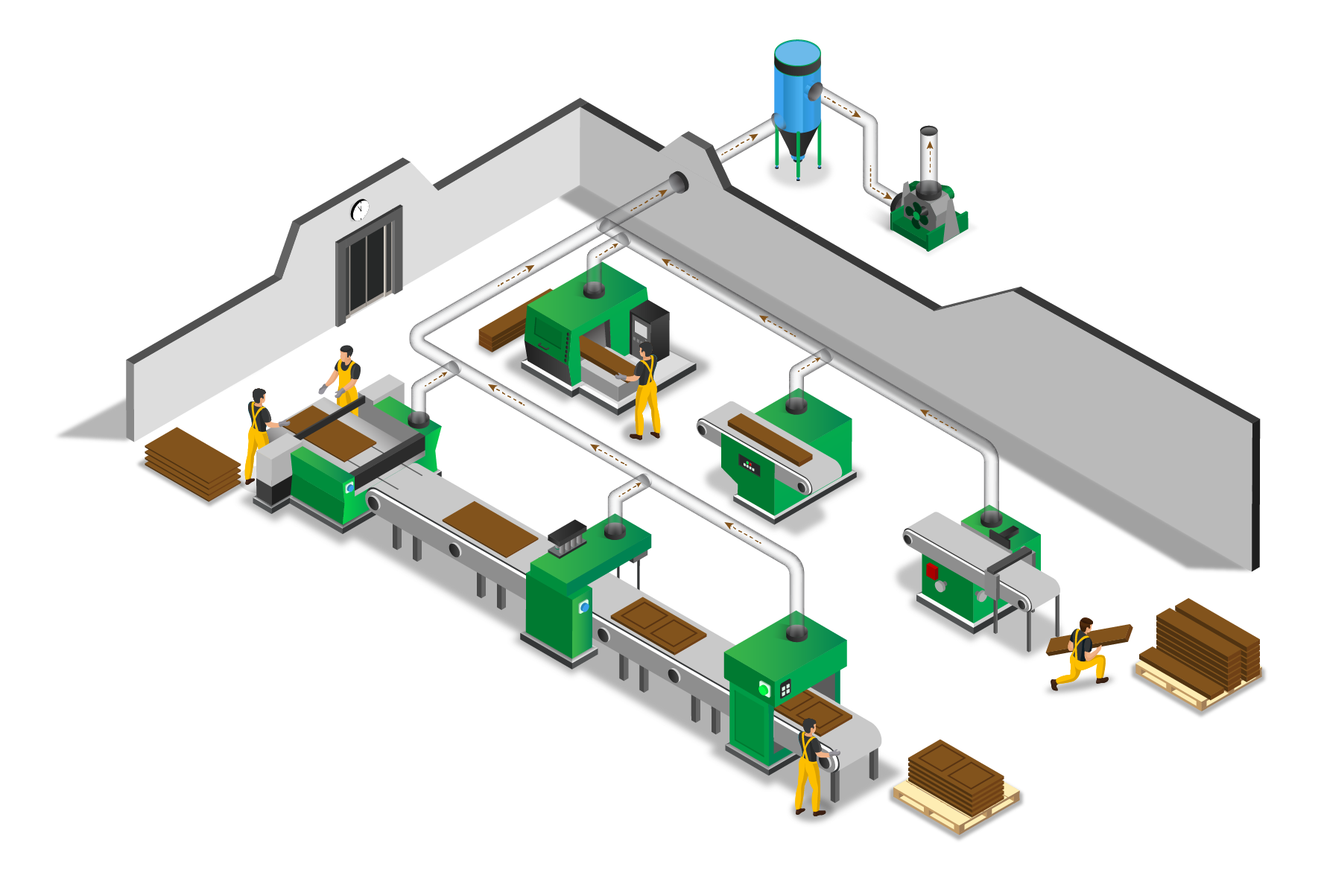 Simple Dust Collection System Overview