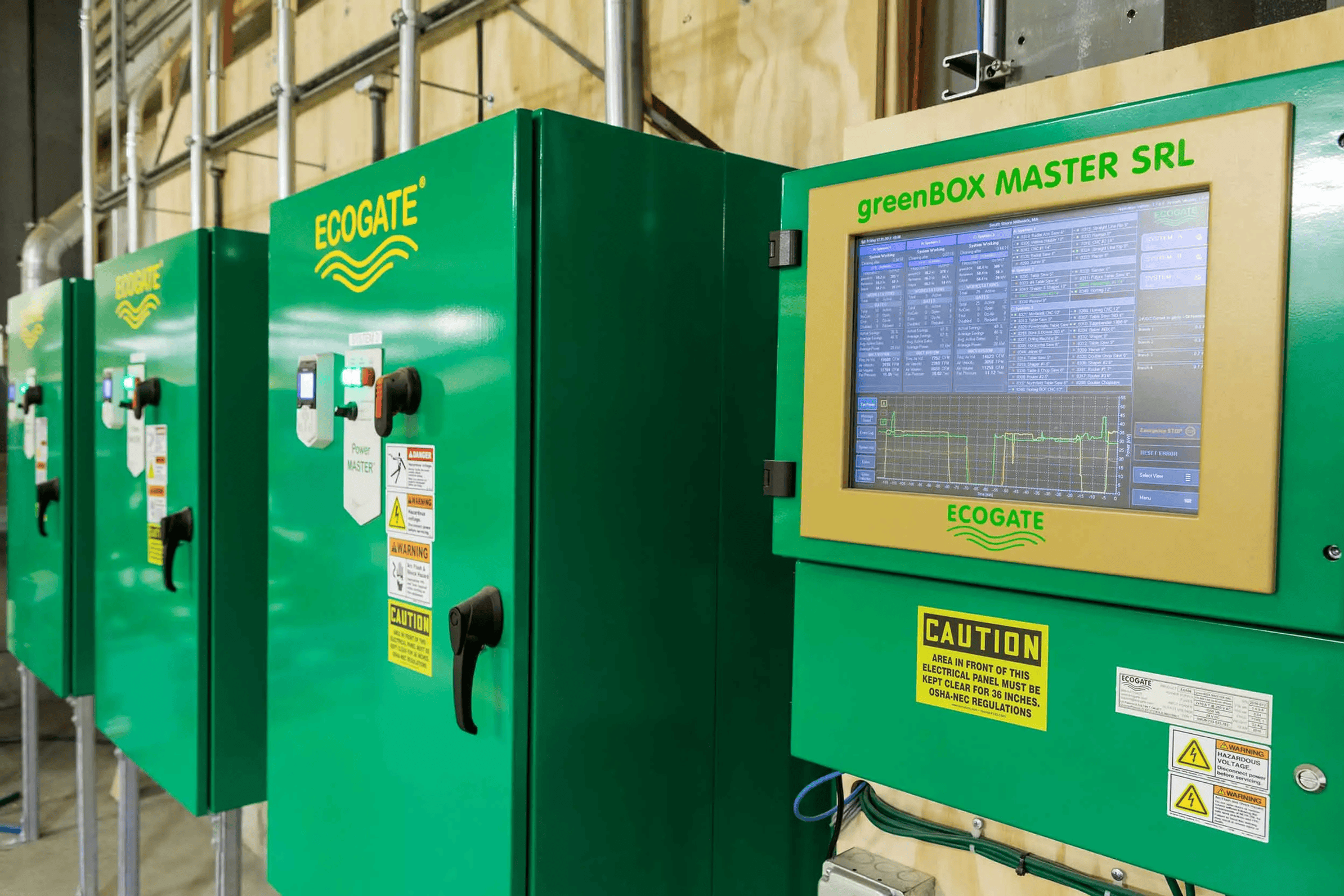 greenBOX Master Control Unit with 3 Power Master VFDs