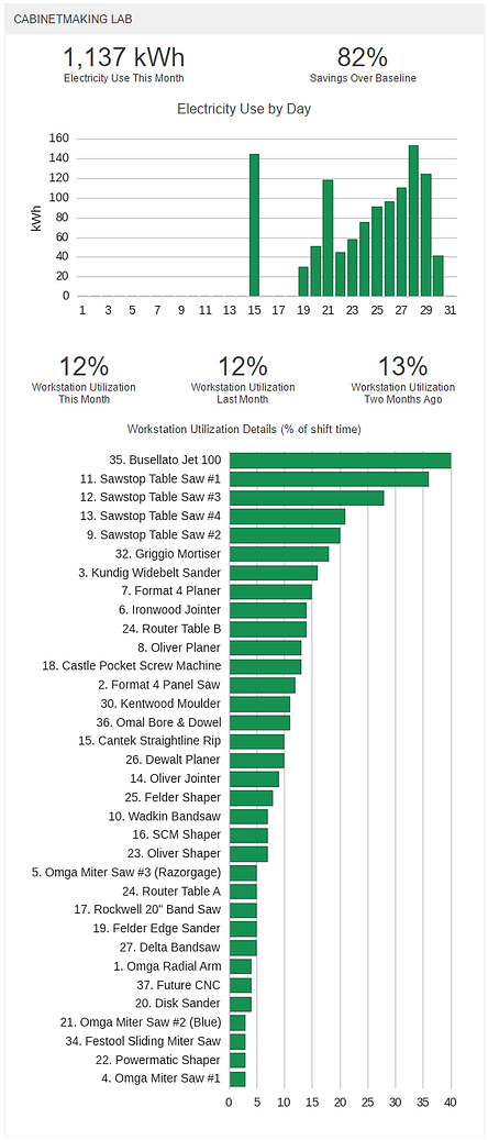 matc-january-2016-summary.png