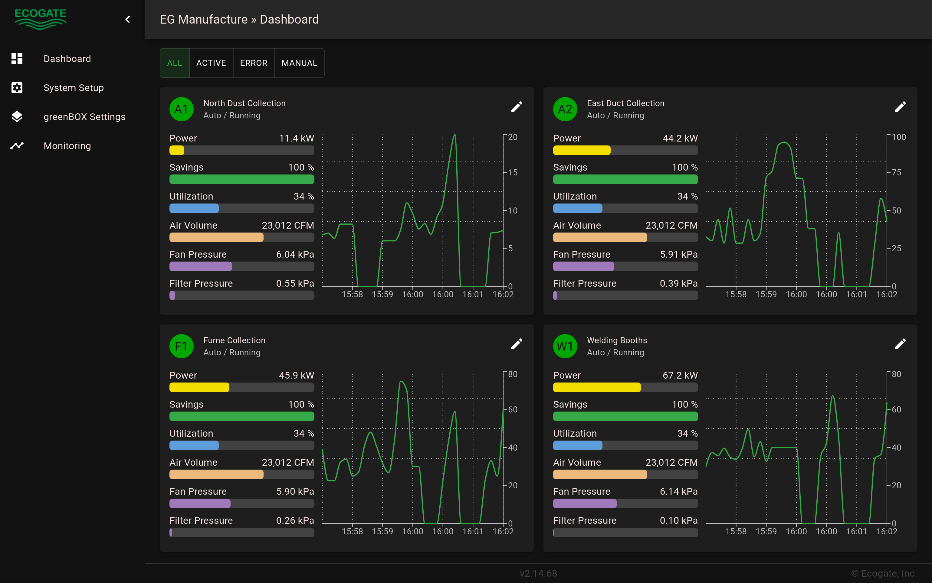 greenBOX Nxt Dashboard