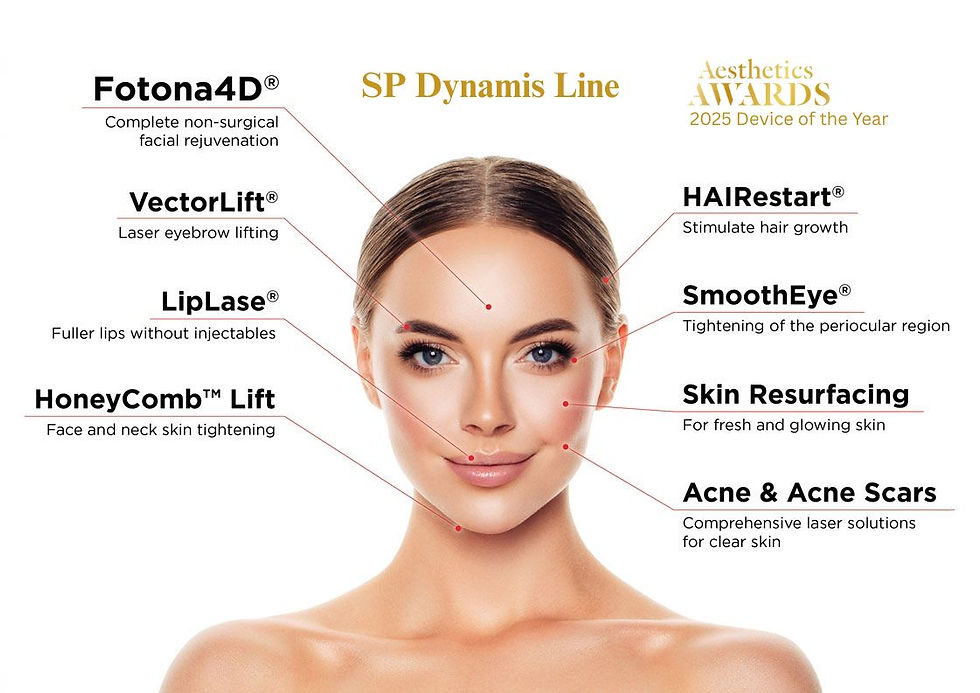 SP Dynamis 2025 Device of the Year