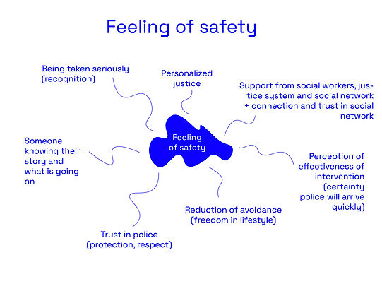 demo_day_safety_midmap-02.jpg