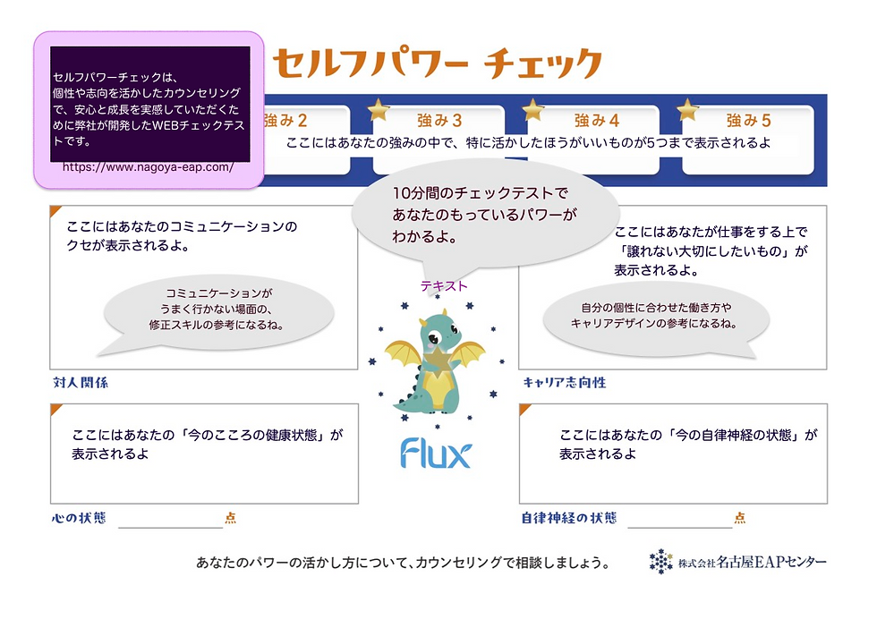 卓上の花