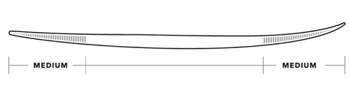 Prancha JS | Monsta 10 | JS Industries Brasil