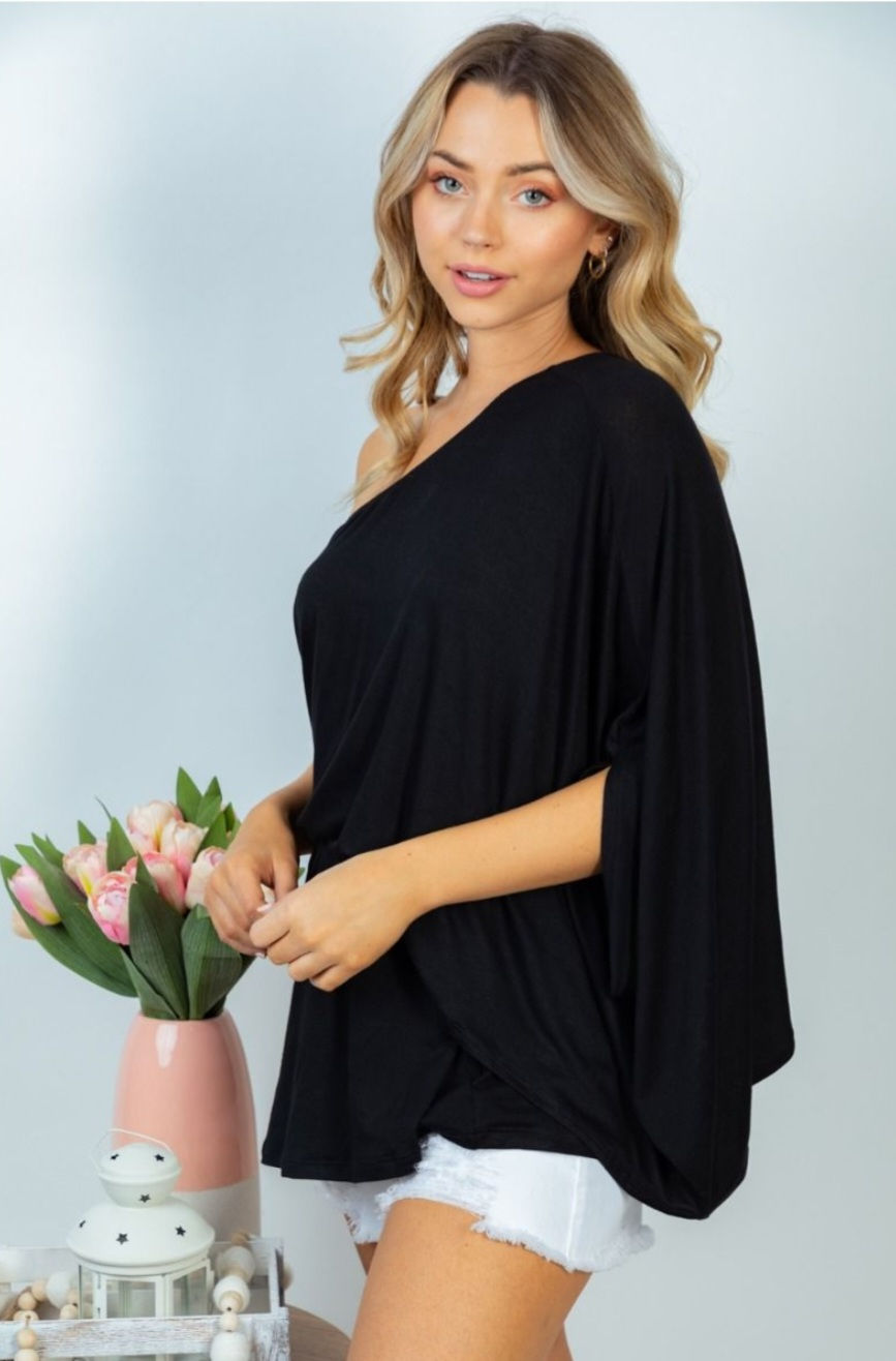 Thumbnail: Seek and Find Top