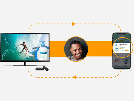How to Create a Full-Funnel Marketing Strategy for your Amazon Business