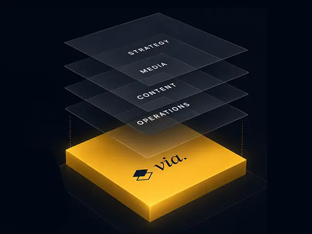 Via commerce intelligence platform supporting Channel Key’s strategy, media, content, and operations through a connected technology foundation.