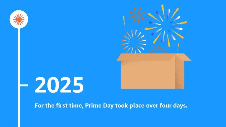 2025 text on blue background with fireworks above an open box. Text below reads: "For the first time, Prime Day took place over four days."