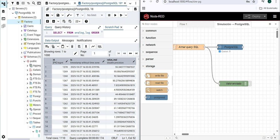 Colecta de datos y escritura en SQL