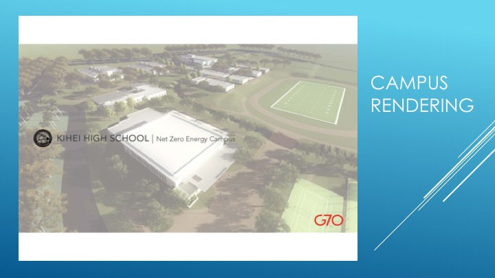 Slide2