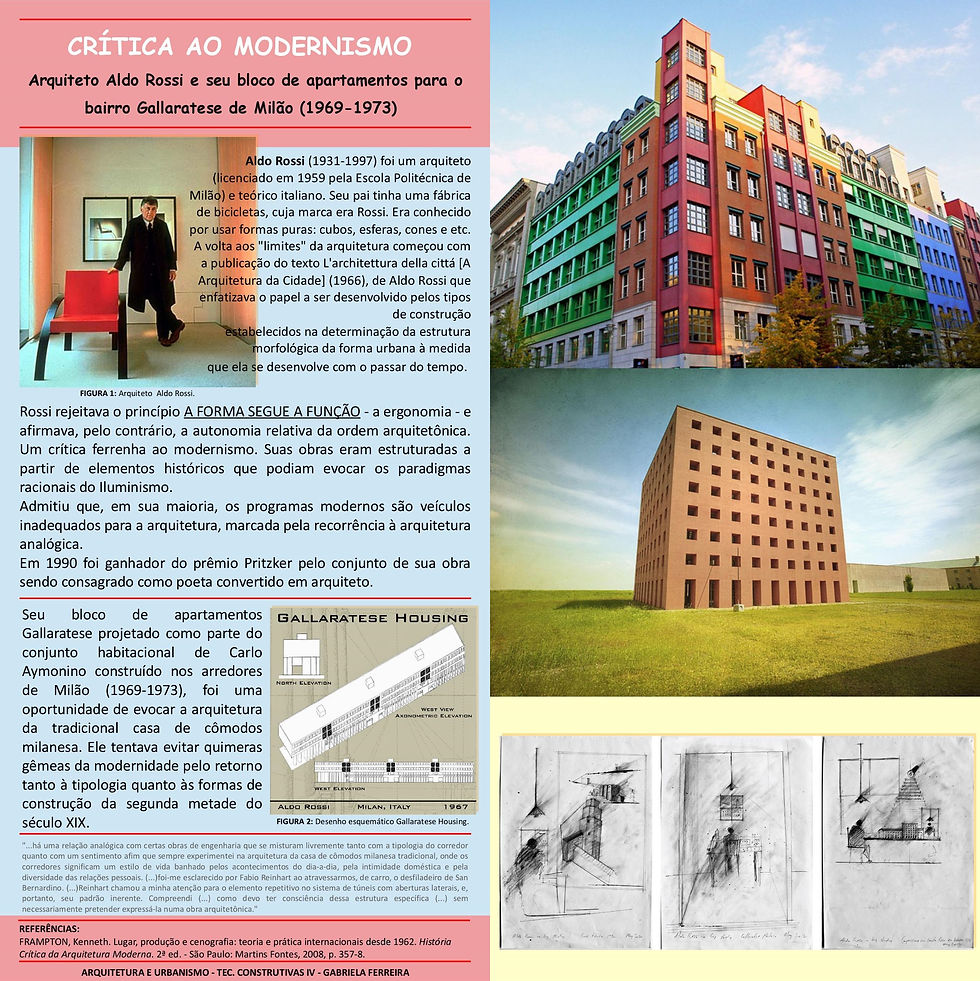 Aldo Rossi