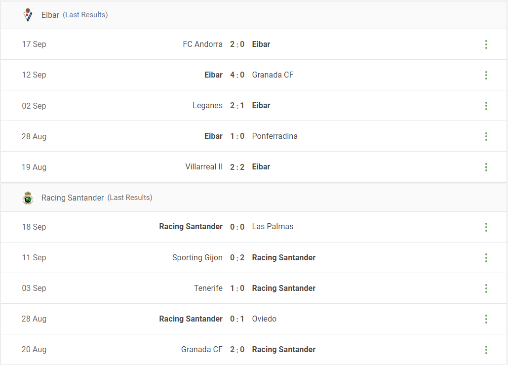 Eibar vs Racing Santander Prediction content media