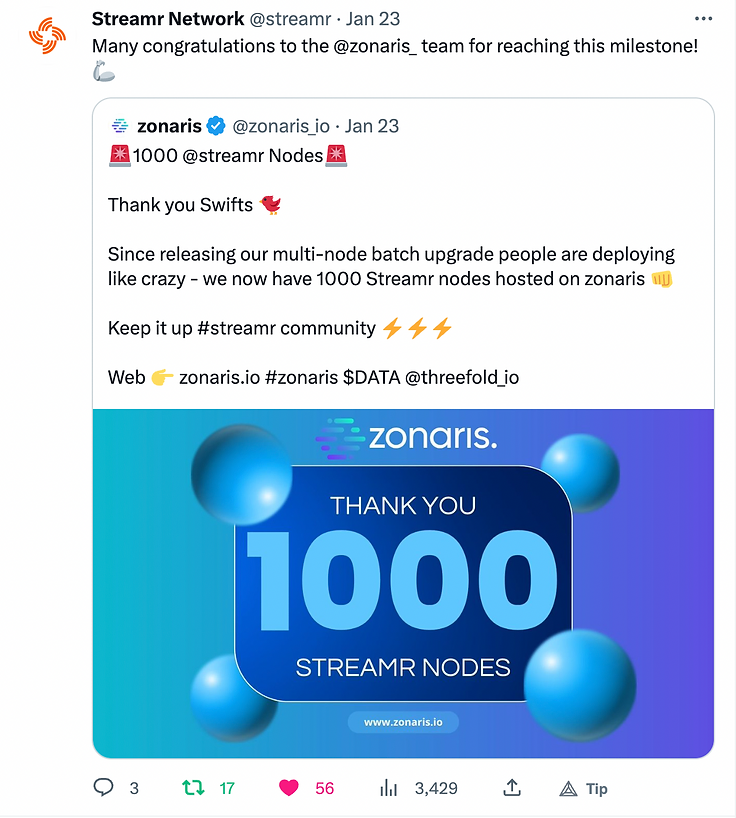 zonaris twitter