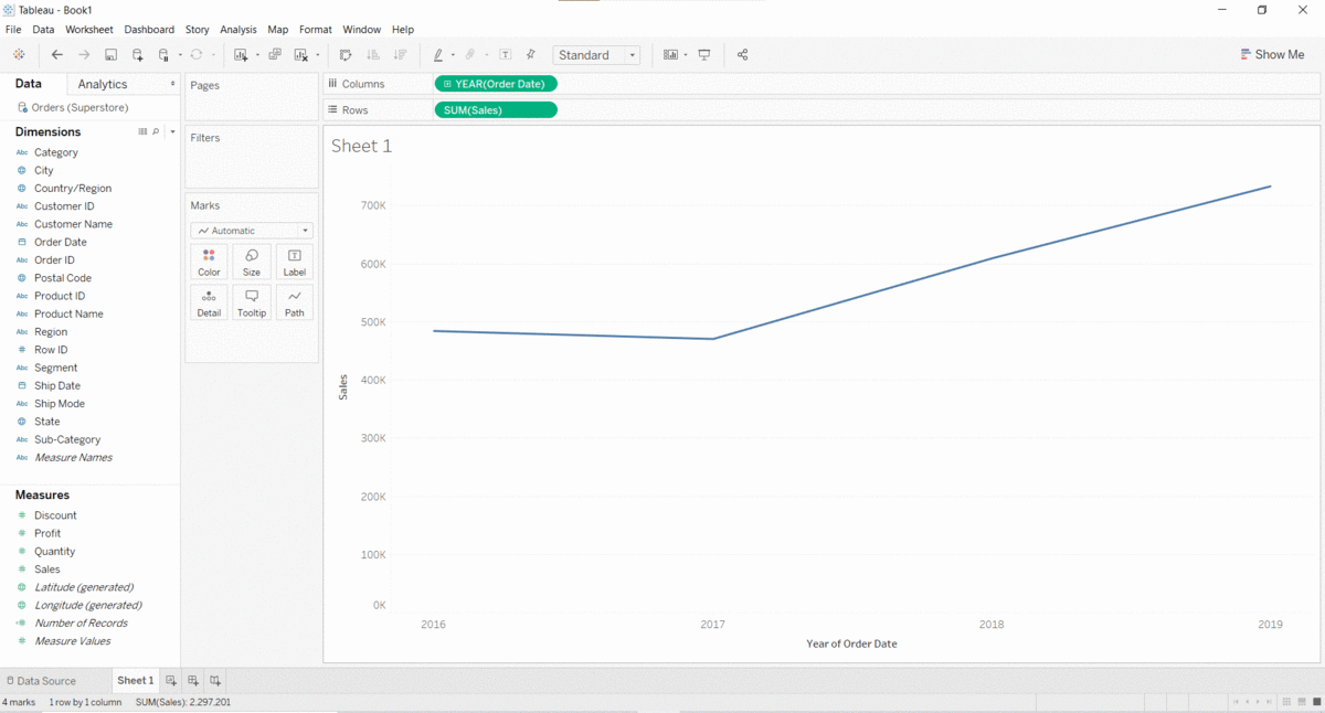 Tableeau Graphs Tableau Charts (Part I) : Bar Graphs
