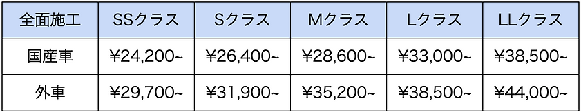 スクリーンショット 2021-08-02 13.19.36.png