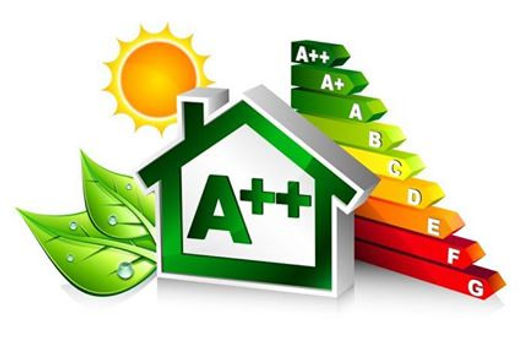 Le-classi-energetiche-delle-abitazioni-q