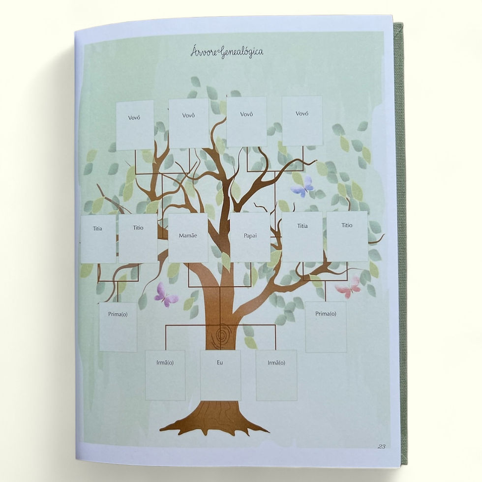 Miniatura: Livro do bebê Personalizado: Árvore genealógica